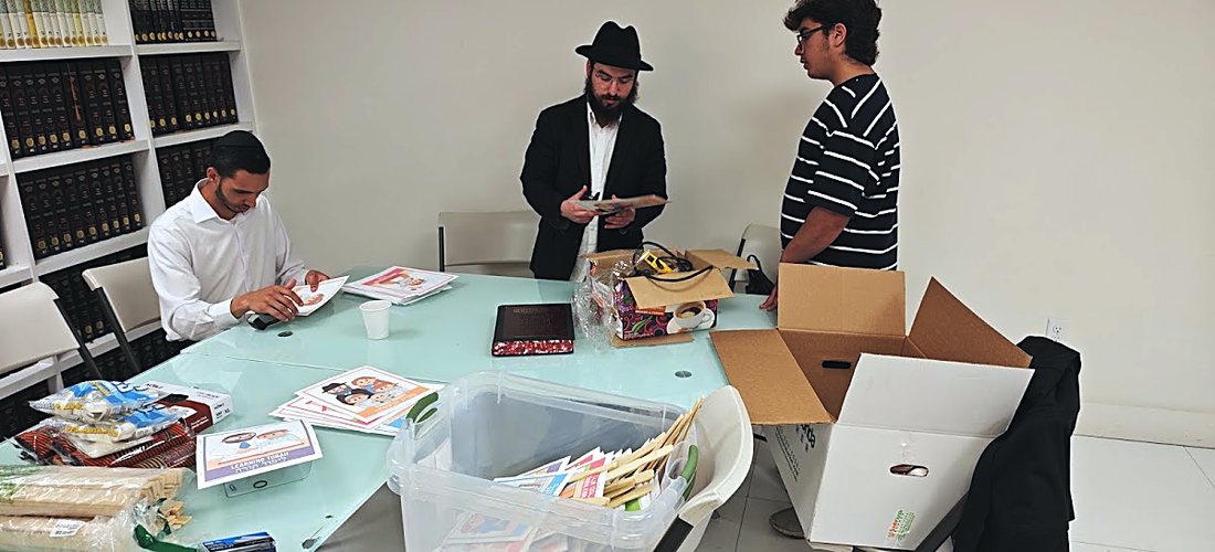 Around the Yeshiva